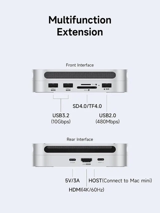 Alt view image 2 of 7 - Mac mini M4 Hub with M.2 SSD Enclosure & Dustproof Stand, USB-C Docking Station with M.2 NVMe SSD Case, 4K@60Hz HDMI, SD4.0, Micro SD 4.0, 10Gbps USB3.2 for Mac mini M4 Pro (MC65H)
