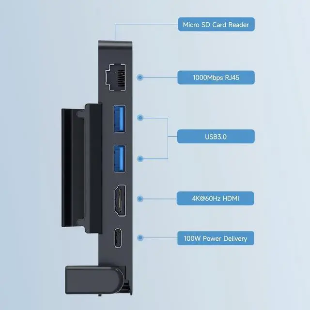 Alt view image 2 of 7 - Steam Deck Docking Station, 6 in 1 USB-C Dock Stand for SteamDeck OLED with 100W Power Delivery, 4K@60Hz HDMI, 1000Mbps RJ45,2 USB 3.0, Micro SD Card Reader, Portable USB Hub Kickstand