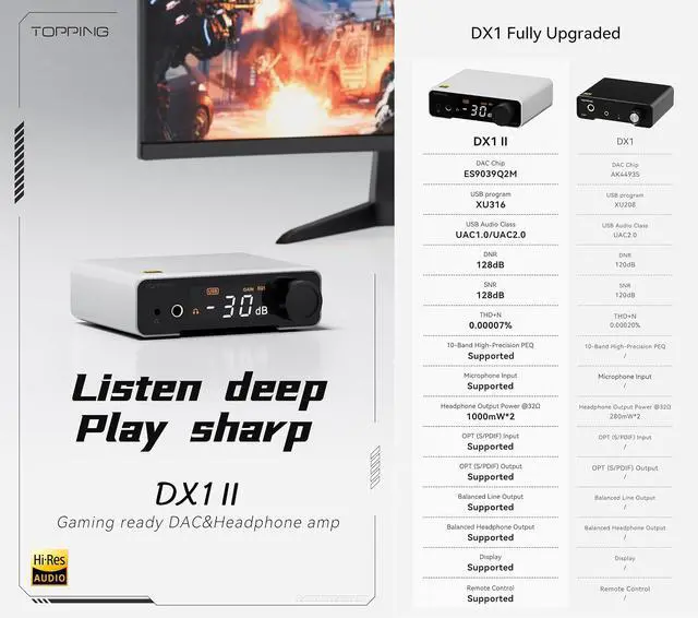 Alt view image 2 of 7 - DX1 II Game HiFi DAC Headphone amp - ES9039Q2M DAC 1000mWx2 Fully Balacnced Headphone Amplifier Preamp Gaming Headset Compatible (White)