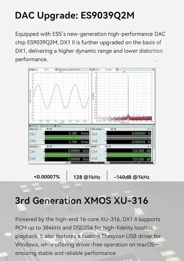 Alt view image 7 of 7 - DX1 II Game HiFi DAC Headphone amp - ES9039Q2M DAC 1000mWx2 Fully Balacnced Headphone Amplifier Preamp Gaming Headset Compatible (White)