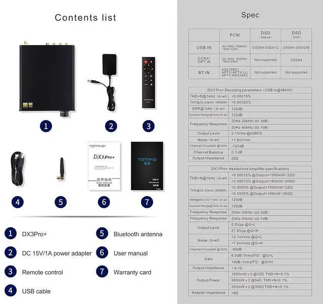 Alt view image 3 of 7 - DX3pro+ LDAC Headphone Amplifier - ES9038Q2M XU208 NFCA Bluetooth5.0 Audio Decoder USB/Opt/Coax DAC AMP Pre Amplifier with Remote Control (Black)