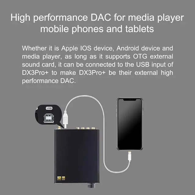 Alt view image 6 of 7 - DX3pro+ LDAC Headphone Amplifier - ES9038Q2M XU208 NFCA Bluetooth5.0 Audio Decoder USB/Opt/Coax DAC AMP Pre Amplifier with Remote Control (Black)