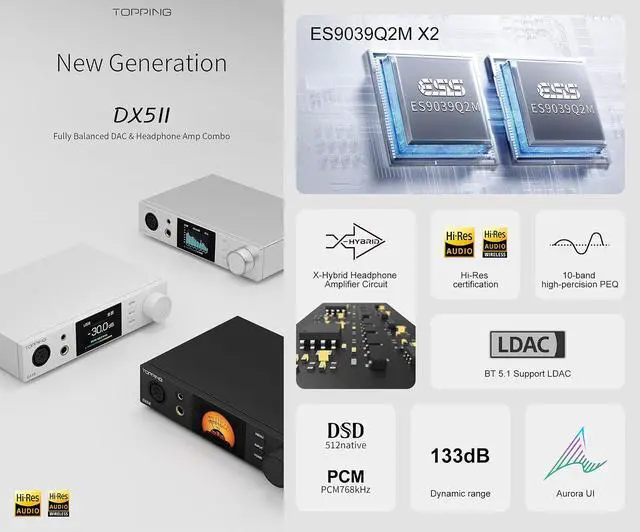 Alt view image 2 of 7 - DX5II Fully Balanced DAC Headphone Amp Combo - Dual ES9039Q2M 10 Band PEQ DSD512 Native PCM768kHz 6.35mm SE 4.4mm Balanced 4pin XLR Balanced Output (White)