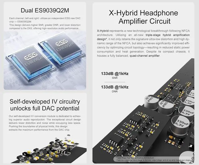 Alt view image 4 of 7 - DX5II Fully Balanced DAC Headphone Amp Combo - Dual ES9039Q2M 10 Band PEQ DSD512 Native PCM768kHz 6.35mm SE 4.4mm Balanced 4pin XLR Balanced Output (White)