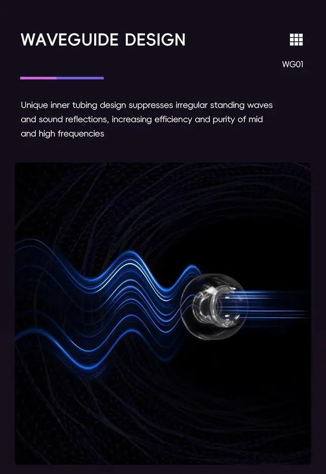 Alt view image 3 of 7 - WG01 Earbud Tips Wave Guided Liquid Silicone Eartips Replacement 3set