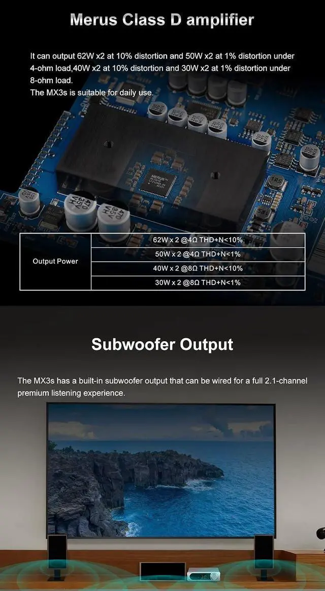 Alt view image 4 of 7 - MX3s Amplifier 62W x 2 Class D Power amp Subwoofer Out 700mW x 2 Headphone amp 24-bit/192kHz AKM USB C DAC Bluetooth SupportSilver