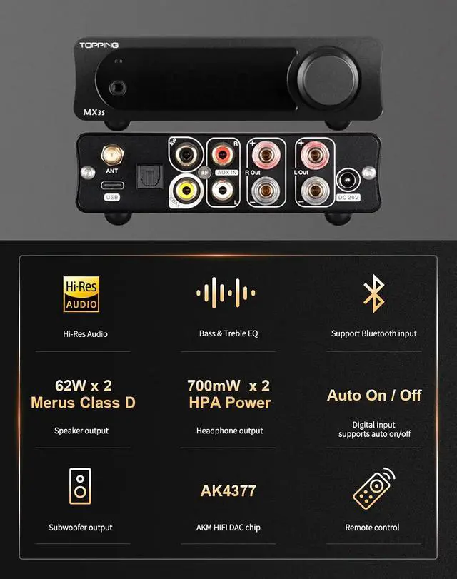 Alt view image 2 of 7 - MX3s Amplifier 62W x 2 Class D Power amp Subwoofer Out 700mW x 2 Headphone amp 24-bit/192kHz AKM USB C DAC Bluetooth SupportSilver