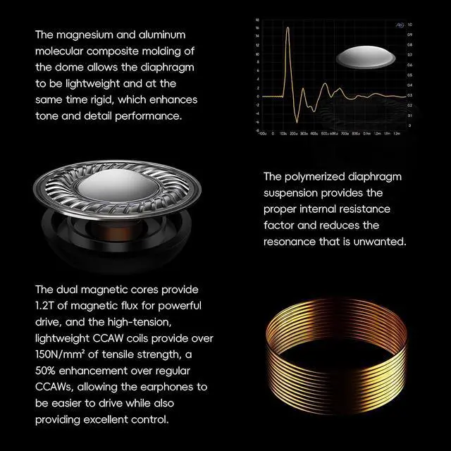 Alt view image 4 of 7 - Yacht10 IEM 10mm Dynamic Mg & Al Alloy Dome High Performance Low Distortion Dynamic 0.78mm 2-pin Detachable Earphones