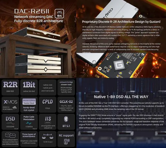 Alt view image 2 of 7 - R26II Network Streaming DAC - Fully Discrete 26bit R2R Native 1bit dsd XMOS DSD512 PCM768kHz GCLK-02 1hz PLL tech Support exteral 10Mhz Clock (Black)