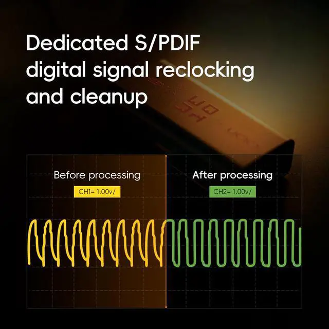 Alt view image 4 of 7 - UC10 USB-C to Coaxial S/PDIF Digital Audio Converter 3 Level Digital Signal Gain Digital Signal Cleanup USB Audio Input 3.5mm Port Coaxial Digital Output