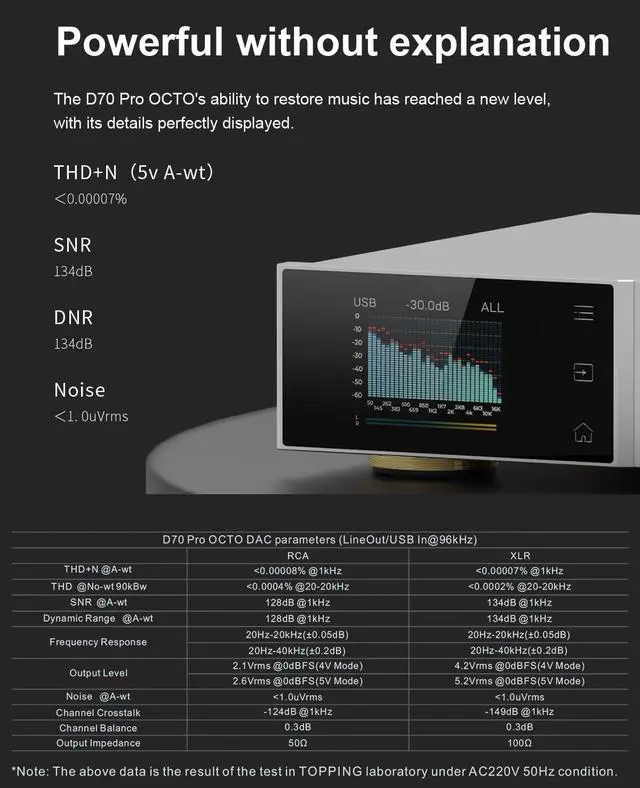 Alt view image 3 of 7 - D70 Pro OCTO DAC - 8X CS43198 Bluetooth 5.1 LDAC Aurora UI Colour Display RCA & XLR Output HiFi Decoder with Remote Control (Black)