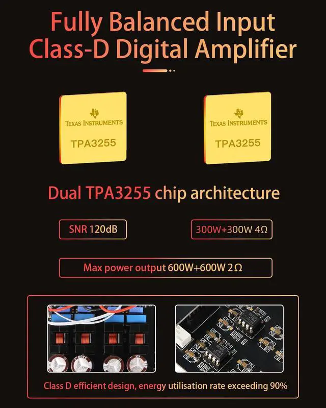 Alt view image 4 of 7 - FX-Audio- L06 Fully Balanced Power Amplifier with VU Meter - 500W + 500W Dual TPA3255 HiFi Class D Stereo Digital HiFi Amp for 2-8 Passive Speaker Home Audio