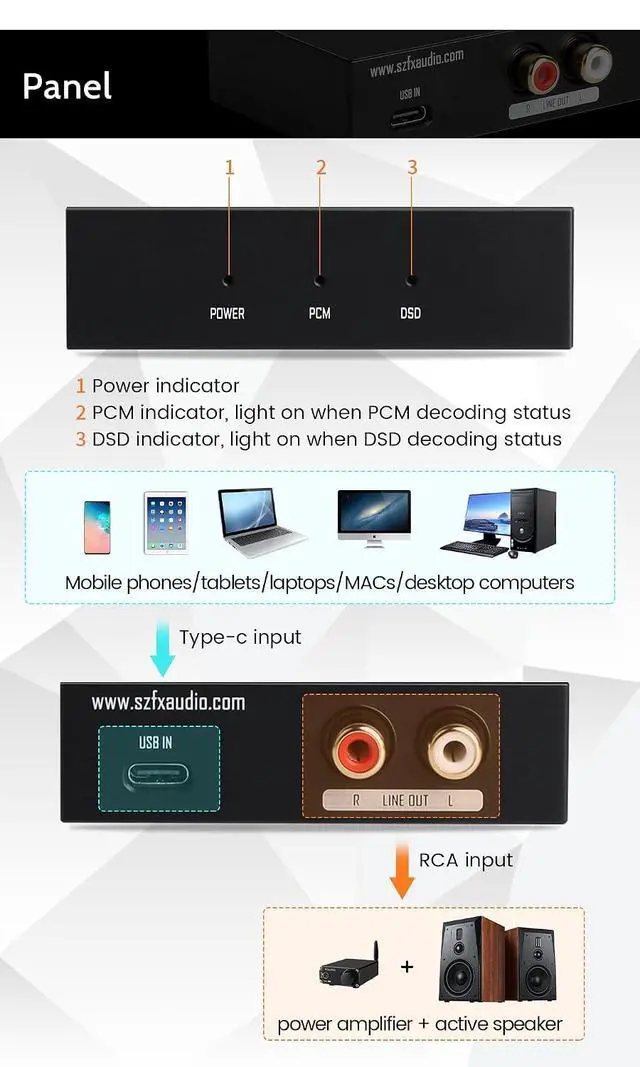 Alt view image 2 of 7 - FX-Audio FX03 USB C DAC 384Khz DAC Decorder USB-C to RCA Digital to Analog Audio Converter Support DSD 256 PCM 32Bit for Set-top Box,Mobile Phone,Computer,Game Machine