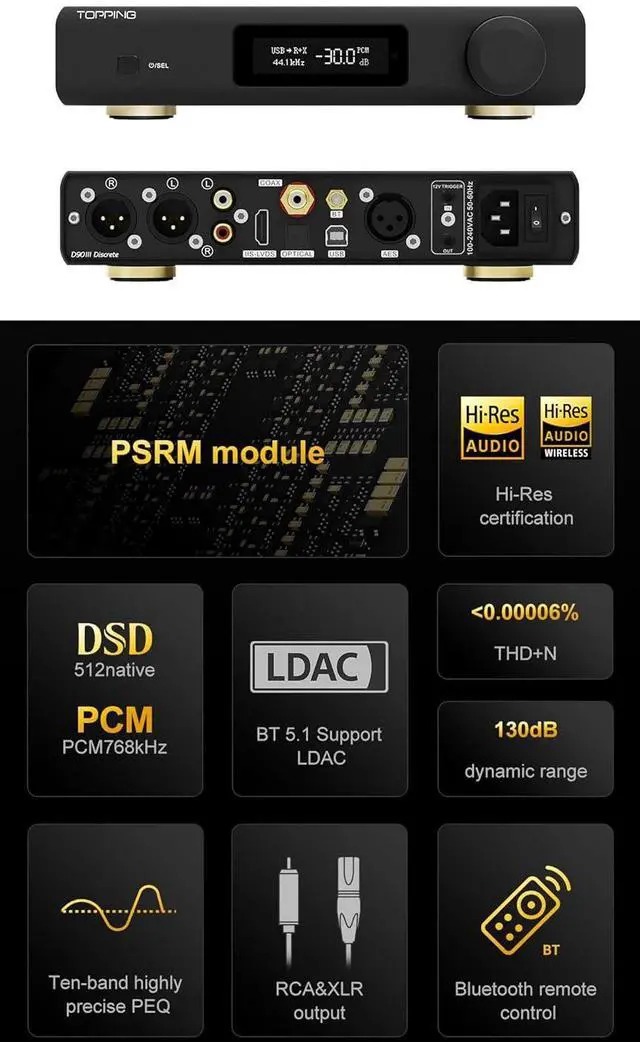 Alt view image 2 of 7 - D90 III Discrete Full Balance HiFi DAC Preamplifier - BT 5.1 Support LDAC PEQ Adjustment with Bluetooth Remote Control (Black)