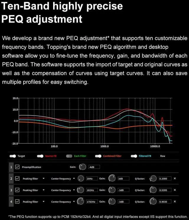 Alt view image 5 of 7 - D90 III Discrete Full Balance HiFi DAC Preamplifier - BT 5.1 Support LDAC PEQ Adjustment with Bluetooth Remote Control (Black)