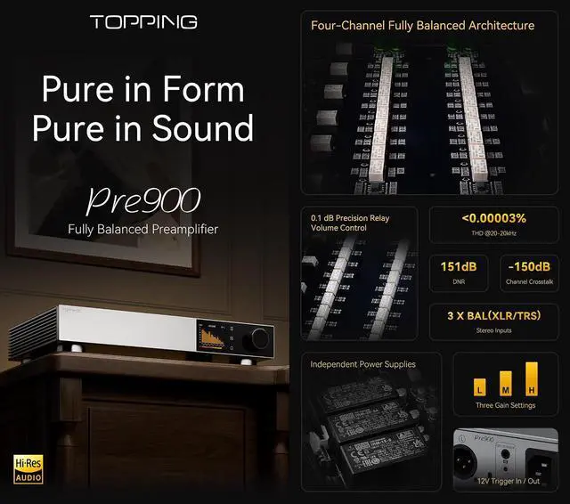 Alt view image 2 of 7 - PRE900 Fully Balanced Preamplifier - 3 XLR/TRS Balanced Inputs Four-Channel Fully Balanced Architecture 0.1 dB Precision Relay Volume Control Three Gain 12V Trigger