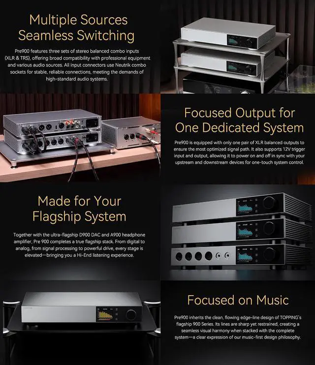 Alt view image 6 of 7 - PRE900 Fully Balanced Preamplifier - 3 XLR/TRS Balanced Inputs Four-Channel Fully Balanced Architecture 0.1 dB Precision Relay Volume Control Three Gain 12V Trigger