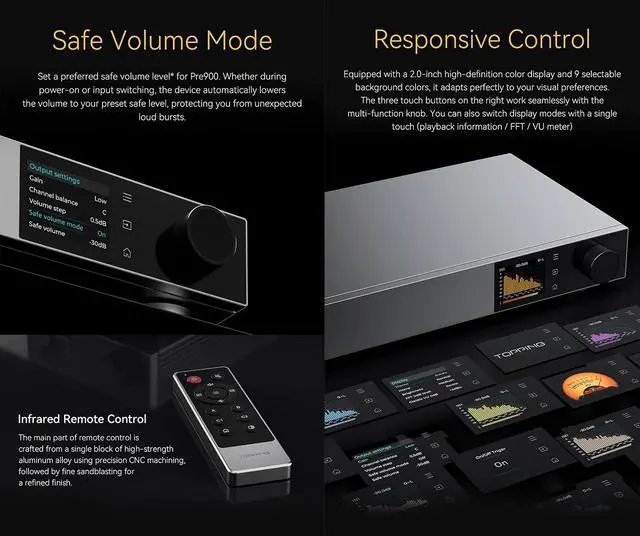 Alt view image 7 of 7 - PRE900 Fully Balanced Preamplifier - 3 XLR/TRS Balanced Inputs Four-Channel Fully Balanced Architecture 0.1 dB Precision Relay Volume Control Three Gain 12V Trigger