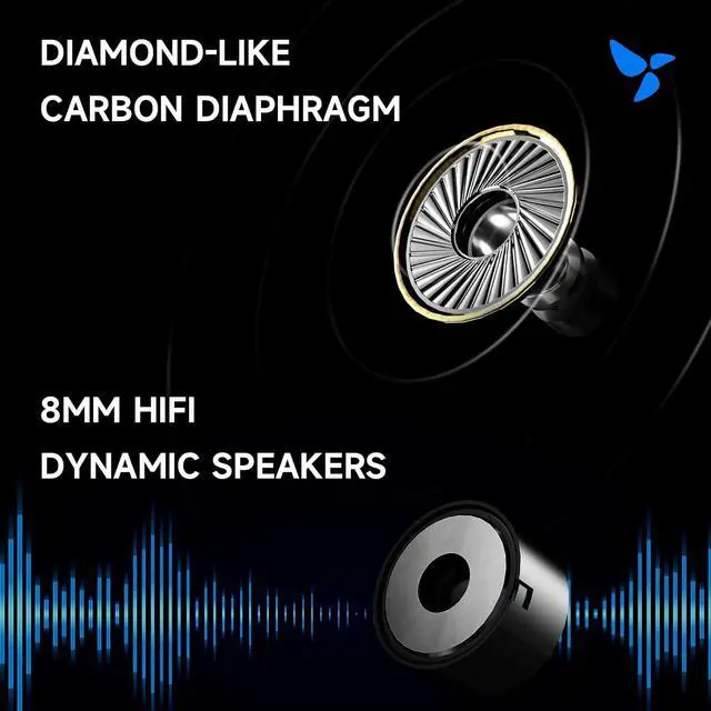 Alt view image 2 of 7 - Digital XOE Wired in-Ear Headphones DLC Dynamic HiFi Earphones with MIC 3.5mm Jack