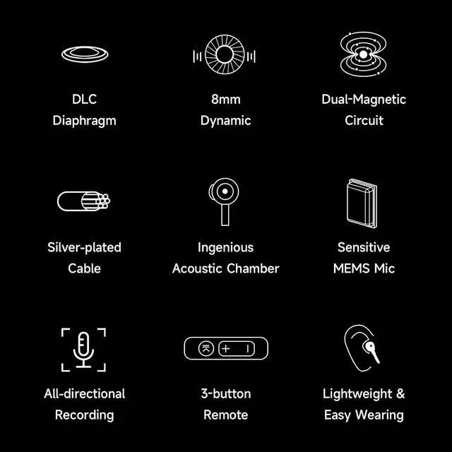 Alt view image 7 of 7 - Digital XOE Wired in-Ear Headphones DLC Dynamic HiFi Earphones with MIC 3.5mm Jack