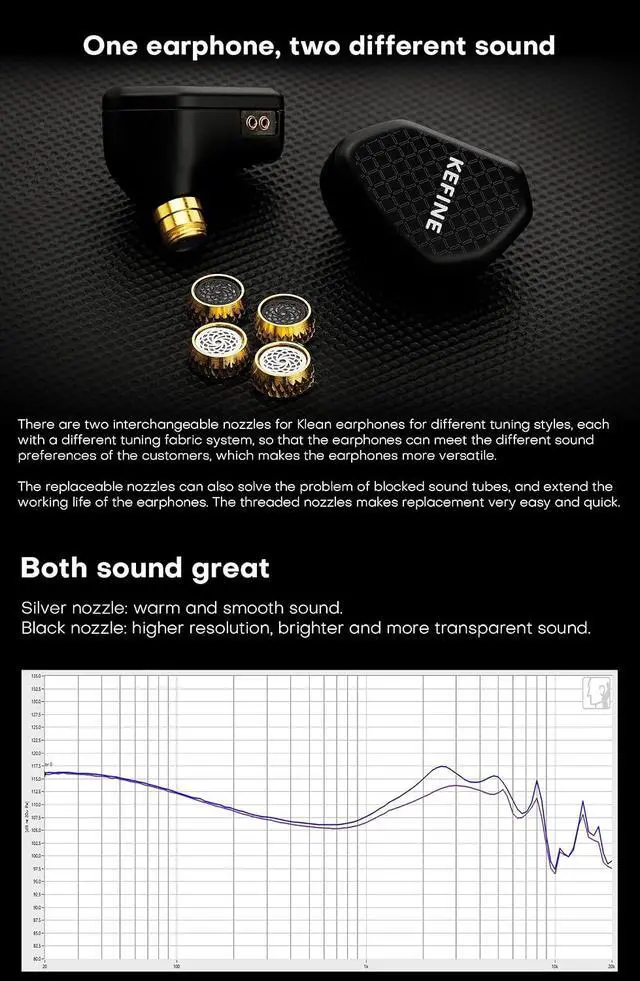 Alt view image 4 of 7 - KEFINE Klean HiFi Wired in-Ear Monitors, 10mm DLC Diaphragm Dynamic Driver in Ear Earphones, with 0.78mm 2-pin Detachable Silver-Plated Cable, Gaming Earbuds (No Mic 3.5mm, Black)