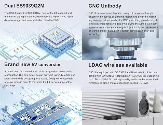 Alt view image 4 of 7 - D50 III DAC Preamplifier - LDAC Bluetooth 5.1 Dual ES9039Q2M D/A Chips Supports DSD512 PCM768kHz,PEQ Adjustment and Remote Control (Black)
