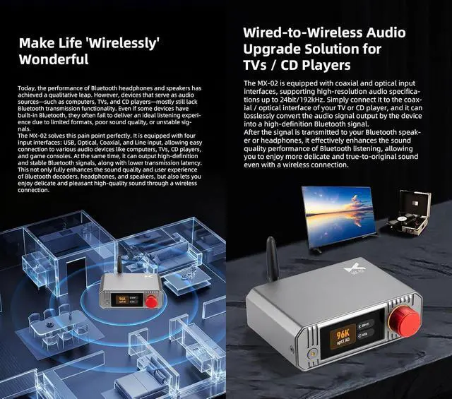 Alt view image 3 of 7 - MX-02 HD Bluetooth 5.4 Audio Transmitter - LE Audio, and aptX Lossless for Ultra-Low Latency, Bluetooth Dongle for PC/TV/CD Players/PS5, Wireless Lossless Transmitter for Speakers/Headphones