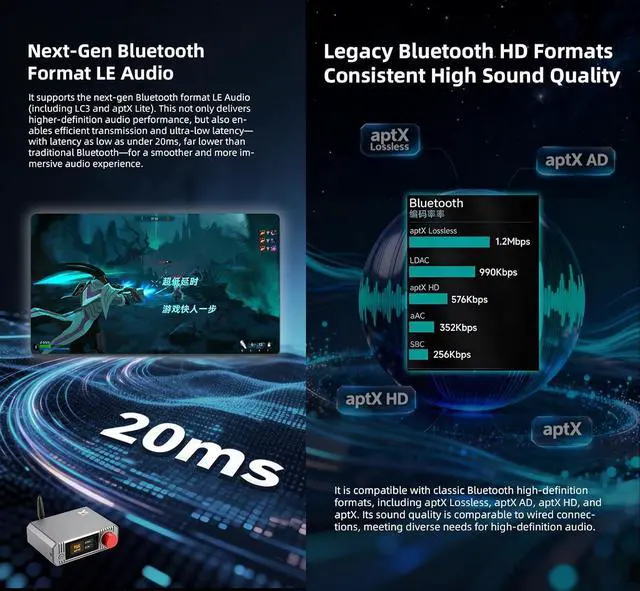 Alt view image 6 of 7 - MX-02 HD Bluetooth 5.4 Audio Transmitter - LE Audio, and aptX Lossless for Ultra-Low Latency, Bluetooth Dongle for PC/TV/CD Players/PS5, Wireless Lossless Transmitter for Speakers/Headphones