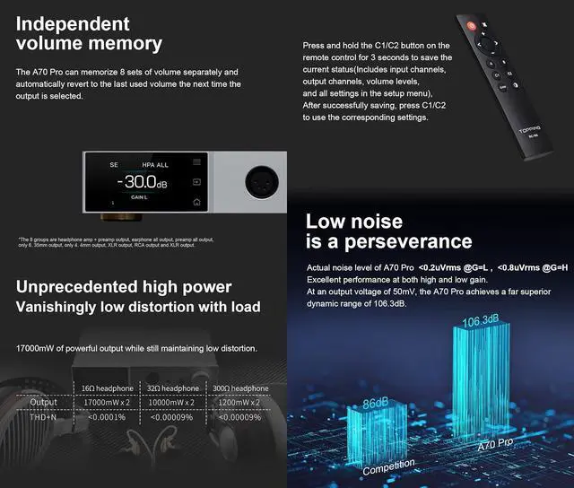 Alt view image 4 of 7 - A70Pro Fully Balanced Headphone Amplifier Preamp - 17000mWx2 Output Power, 2 Gain, R2R Relay Volume Control, Full Color Dispaly HiFi Audio Support Extensions(Silver)