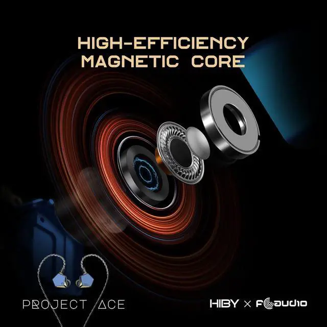 Alt view image 5 of 7 - x FAUDIO Project Ace HiFi IEMs 12mm Mg-Alloy & Be-Plated Dynamic in-Ear Headphones Wired 3.5mm+4.4mm Plugs