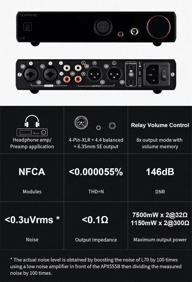 Alt view image 2 of 7 - L70 Fully Balanced NFCA Headphone Amp - 4-Pin-XLR/4.4mm Balanced/6.35mm SE Headphone Jacks Amplifier 7500mW x 2 Ouput R2R Volume Control HiFi Amp Audio Hi-Res Preamplifier(Black)