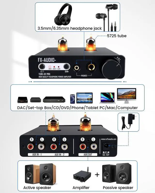 Alt view image 5 of 7 - FX Audio DAC-X6 USB DAC AMP Combo and Tube 02 Pro 5725 Tube Pre-amp