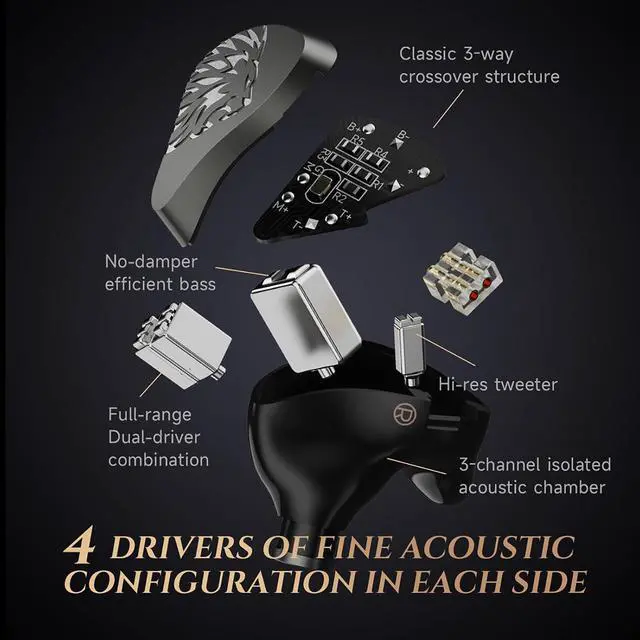 Alt view image 3 of 7 - Yvain HiFi in-Ear Monitors, 4-Driver Precision Acoustic System, Tri-Way Crossover, Litz Single-Crystal Copper Cable, Ergonomic Comfort Fit Ideal for Audiophiles & Musicians
