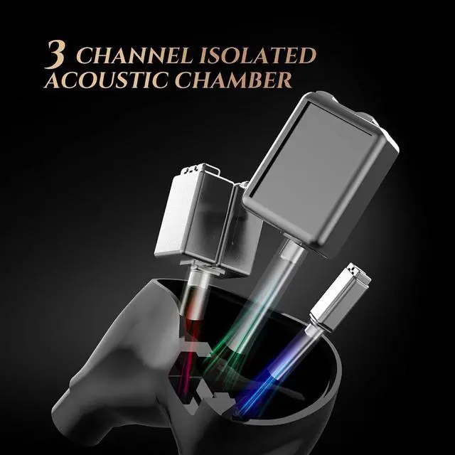 Alt view image 6 of 7 - Yvain HiFi in-Ear Monitors, 4-Driver Precision Acoustic System, Tri-Way Crossover, Litz Single-Crystal Copper Cable, Ergonomic Comfort Fit Ideal for Audiophiles & Musicians