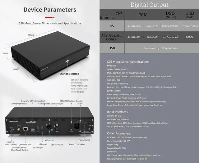 Alt view image 2 of 7 - Gustard S26 Dedicated Music Server - Ultra-Low Latency Audio Processing System and Playback System Airplay UpnP Roon 32bit 768kHz DSD512 (Black)