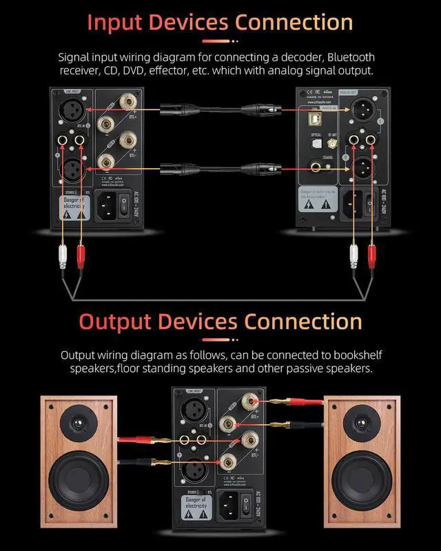 Alt view image 6 of 7 - FX-Audio- L07 Stereo Audio Amplifier 200W x2 MA5332MS 2 Channel Class D Power Amp Bridgeable BTL 400W Hi-Fi Fully Balanced Amp for Passive Bookshelf Desktop Speakers Home Theater