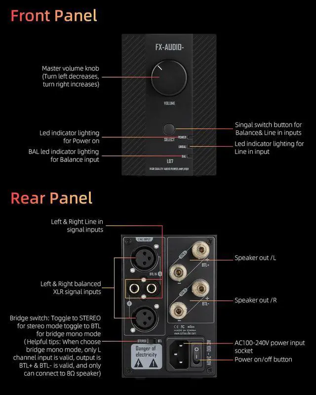 Alt view image 7 of 7 - FX-Audio- L07 Stereo Audio Amplifier 200W x2 MA5332MS 2 Channel Class D Power Amp Bridgeable BTL 400W Hi-Fi Fully Balanced Amp for Passive Bookshelf Desktop Speakers Home Theater
