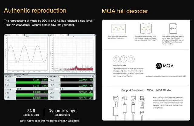 Alt view image 5 of 7 - D90 III Sabre MQA Full Balance HiFi DAC Bluetooth 5.1 ES9039SPROx2 DSD512 PCM32bit/768kHz USB/Coax/Opt/AES/IIS Desktop Audio Preamp (Black)