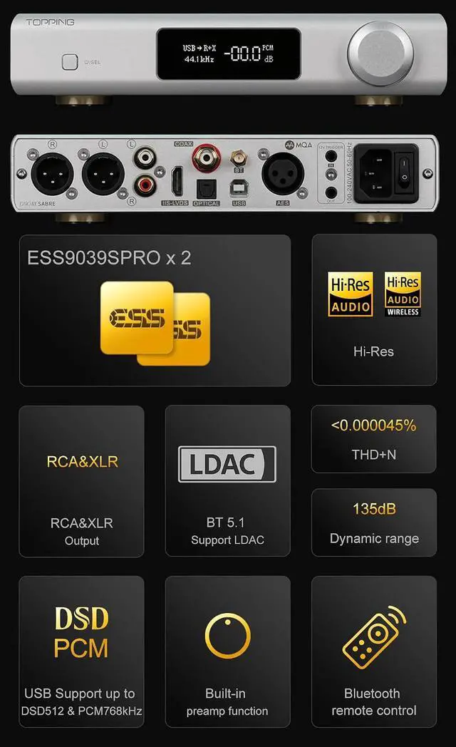Alt view image 2 of 7 - D90 III Sabre MQA Full Balance HiFi DAC Bluetooth 5.1 ES9039SPROx2 DSD512 PCM32bit/768kHz USB/Coax/Opt/AES/IIS Desktop Audio Preamp (Black)