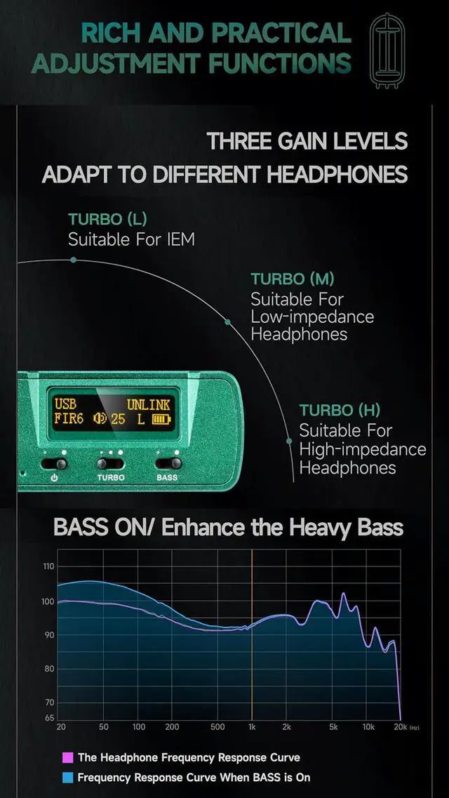 Alt view image 5 of 7 - XD05 T Portable DAC & Tube Balanced Headphone Amplifier - 1500mW AMP ES9039Q2M MQA DAC DSD512 32Bit/768kHz Bluetooth5.1/USB/Coaxial/Optical/AUX Input