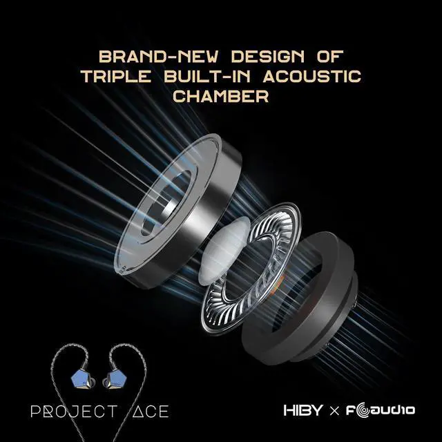 Alt view image 4 of 7 - x FAUDIO Project Ace HiFi IEMs 12mm Mg-Alloy & Be-Plated Dynamic in-Ear Headphones Wired 3.5mm+4.4mm Plugs
