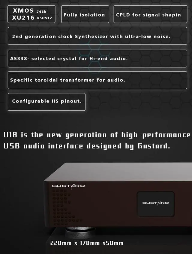 Alt view image 3 of 7 - Gustard U18 DDC Digital Interface USB Interface DSD512 PCM768Khz XU216 K2 Fully Isolation AS338 Hi-End Crystol IIS USB Audio Interface (Black)