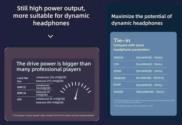 Alt view image 3 of 7 - Link2 Bal Max Portable Balanced DAC Headphone Amp - 4.4+3.5 Output 270mW Output Power Supports up to PCM 32bit/384kHz DSD256 UAC Mode 1.0/2.0