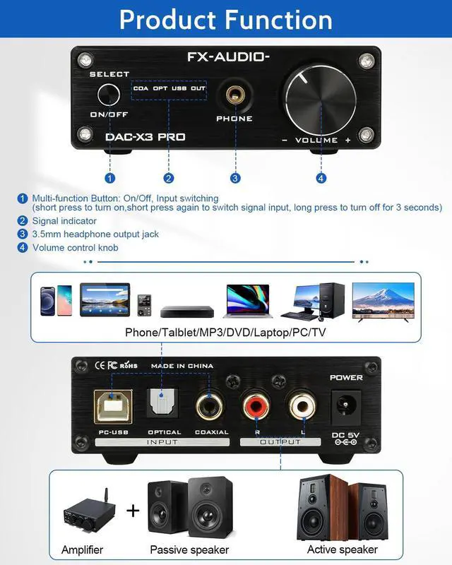 Alt view image 3 of 7 - FX-Audio DAC-X3PRO USB DAC ESS9023 Headphone Amplifier CS8416 Support ASRC Transmission HiFi Portable Decoder Headphone Amp