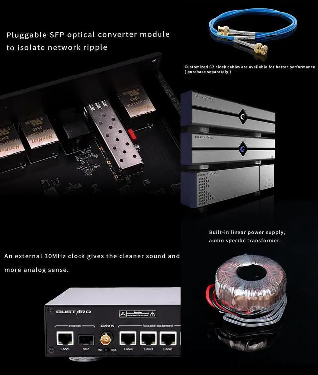 Alt view image 5 of 7 - Gustard N18 pro HiFi Audio Network Switch - 1*SFP + 1*10/100/1000M Adaptive ethernet Interface + 1*10M BNC (Silver)
