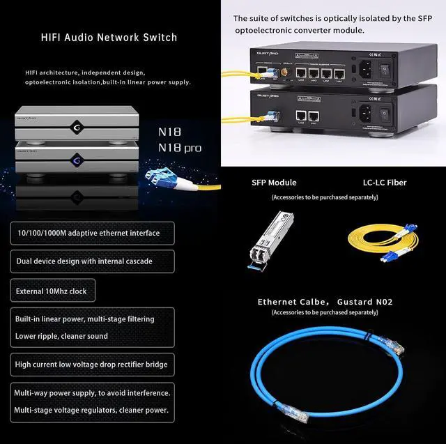 Alt view image 3 of 7 - Gustard N18 pro HiFi Audio Network Switch - 1*SFP + 1*10/100/1000M Adaptive ethernet Interface + 1*10M BNC (Silver)