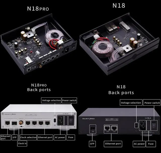 Alt view image 6 of 7 - Gustard N18 pro HiFi Audio Network Switch - 1*SFP + 1*10/100/1000M Adaptive ethernet Interface + 1*10M BNC (Silver)
