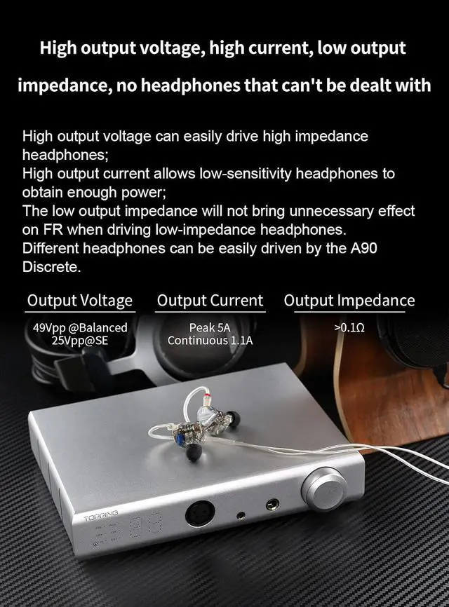 Alt view image 4 of 7 - A90 Discrete NFCA Headphone Amplifier Preamplifier 6.35mm/4.4mm Balanced/4-Pin-XLR Headphone Output R2R Relay Volume Control (Silver)