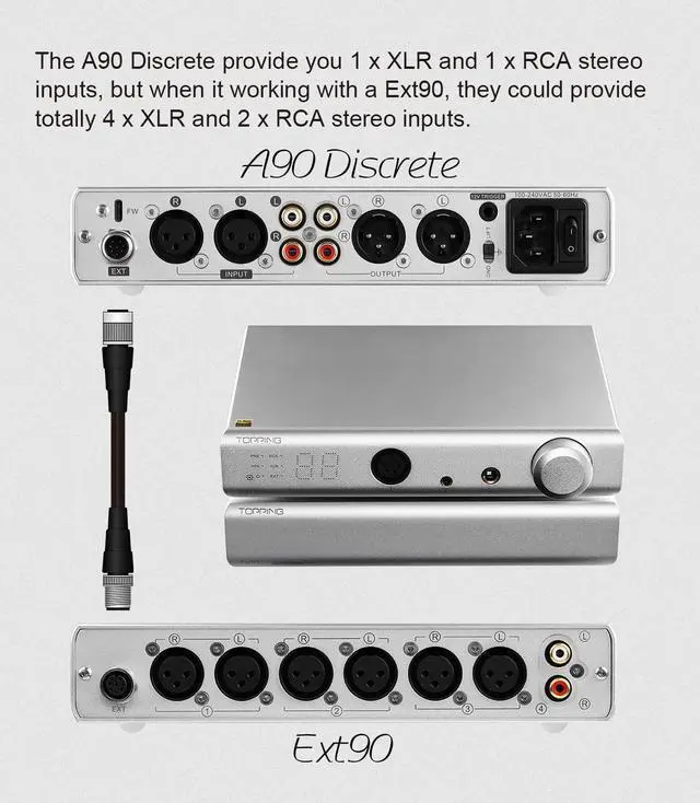 Alt view image 6 of 7 - PRE90 Preamplifier + Ext90 Input Extender