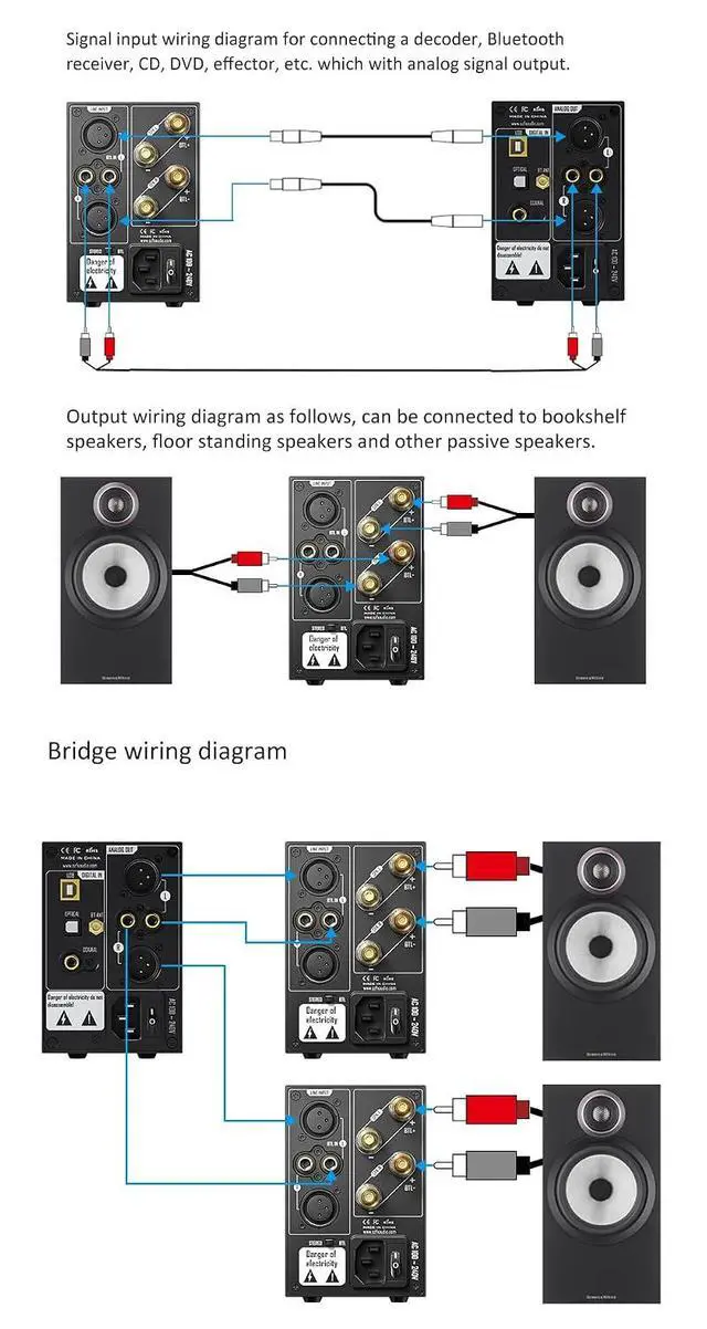 Alt view image 7 of 7 - FX-Audio- DAC-X6 DAC Headphone amp and L07 200Wx2 Stereo Audio Amplifier